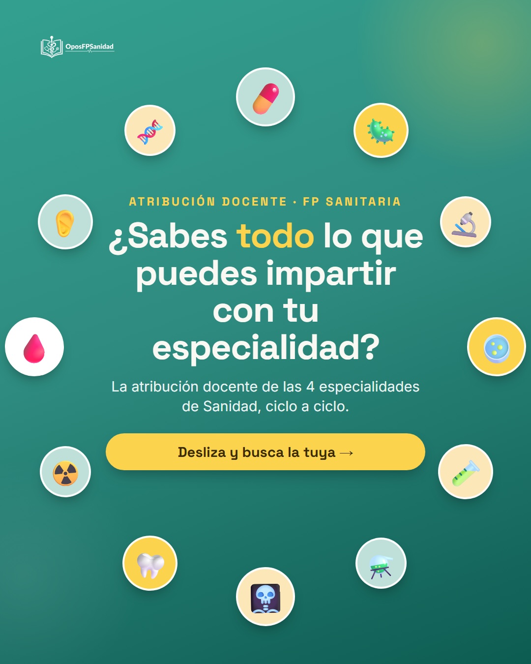 Atribución docente en la FP sanitaria (portada)