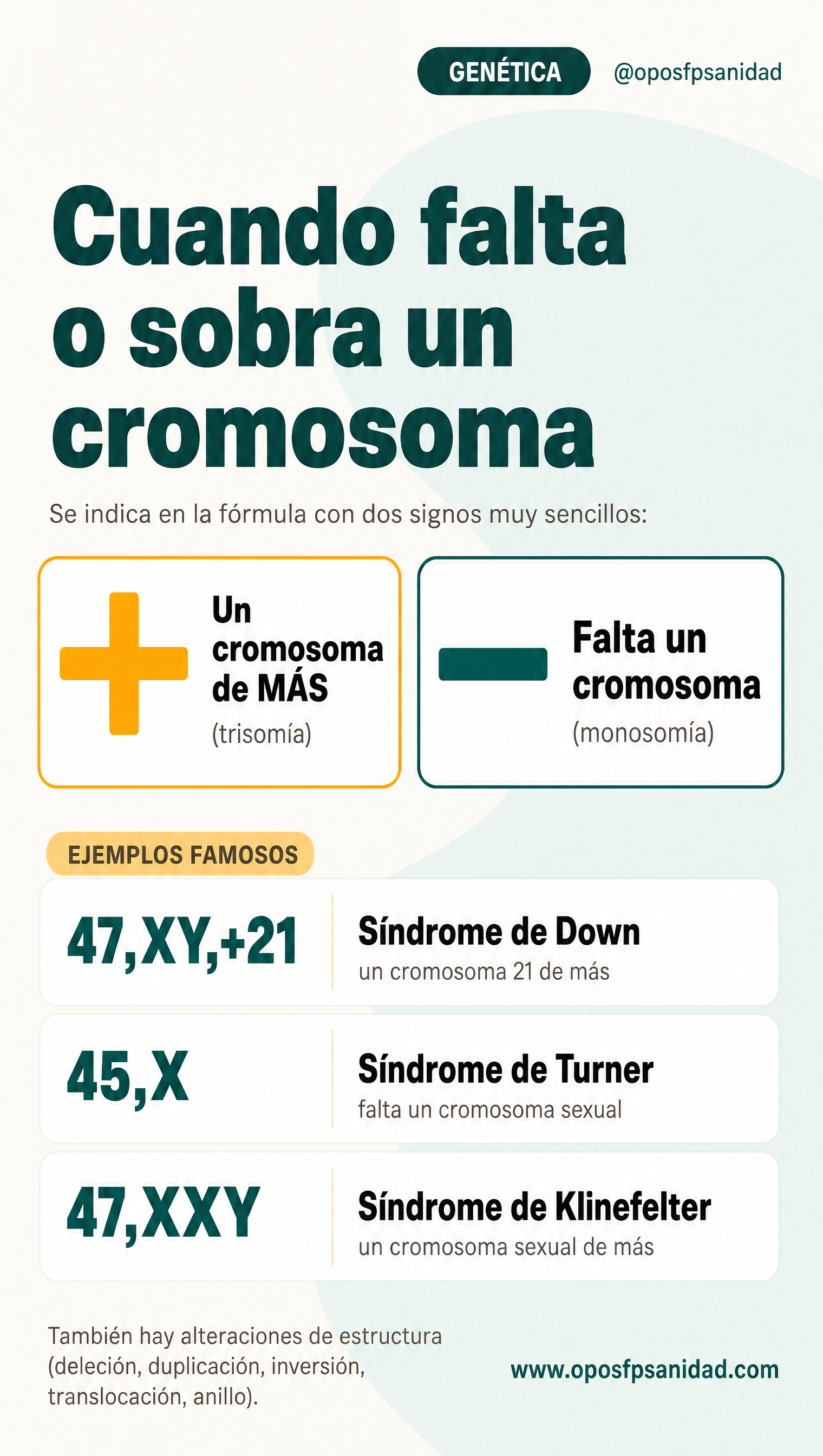 Anomalías cromosómicas numéricas: signos mas y menos (Down, Turner, Klinefelter)