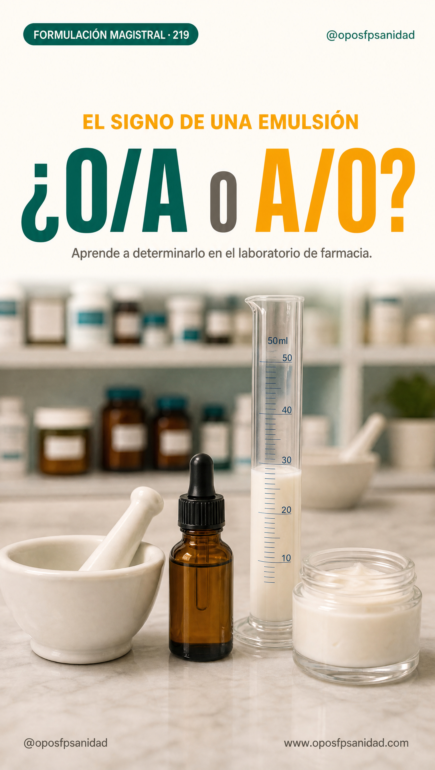 El signo de una emulsión: ¿O/A o A/O? (portada)