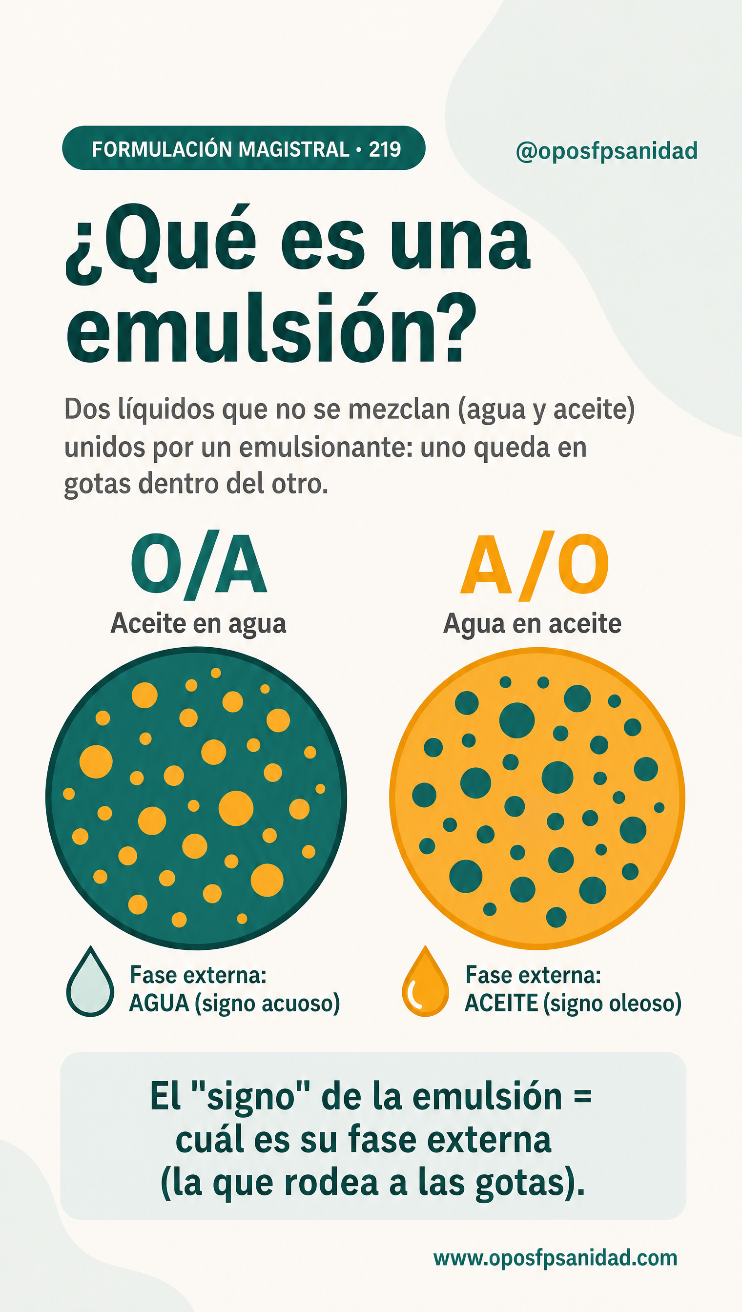Qué es una emulsión: O/A (aceite en agua) y A/O (agua en aceite)