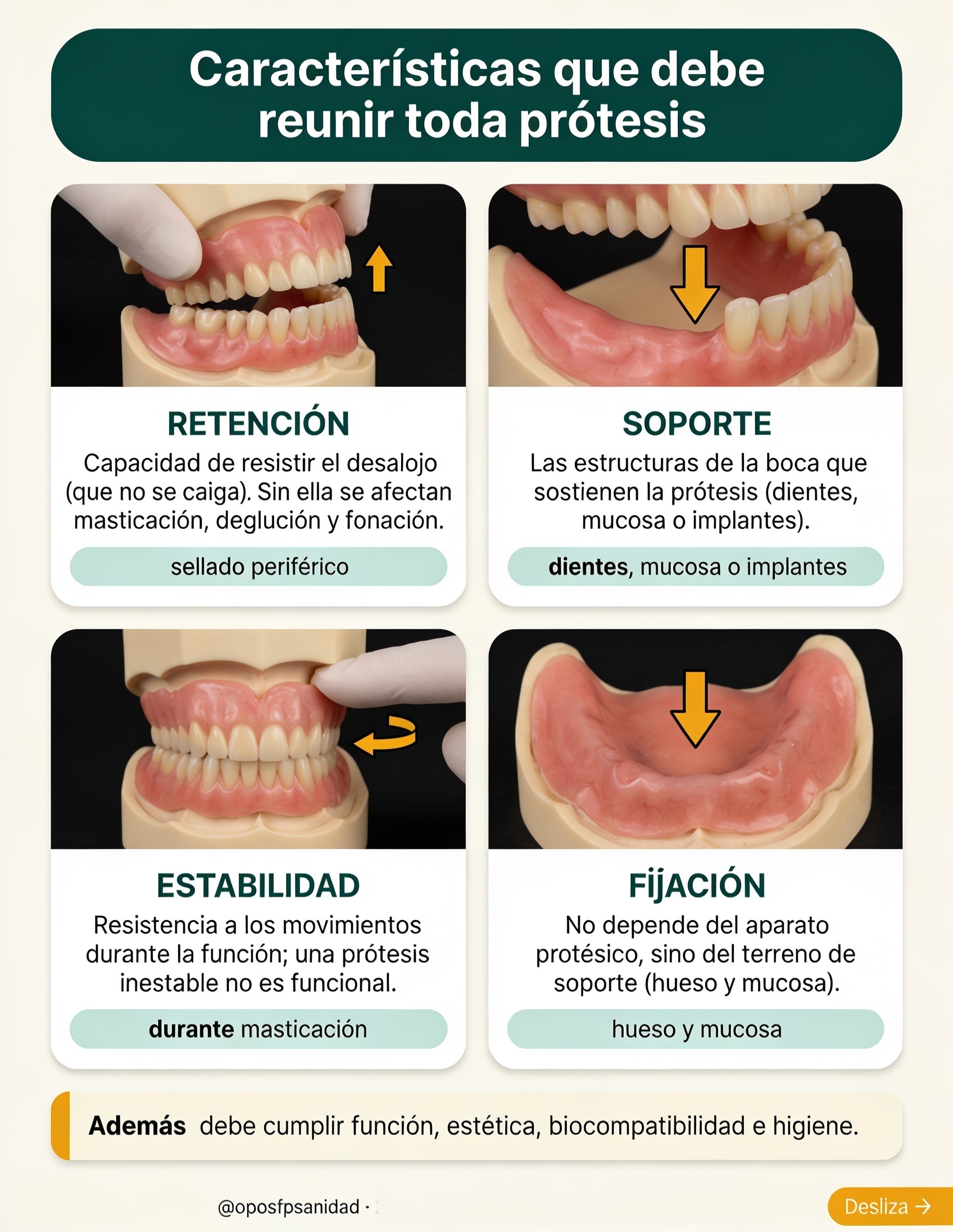 Características que debe reunir toda prótesis dental